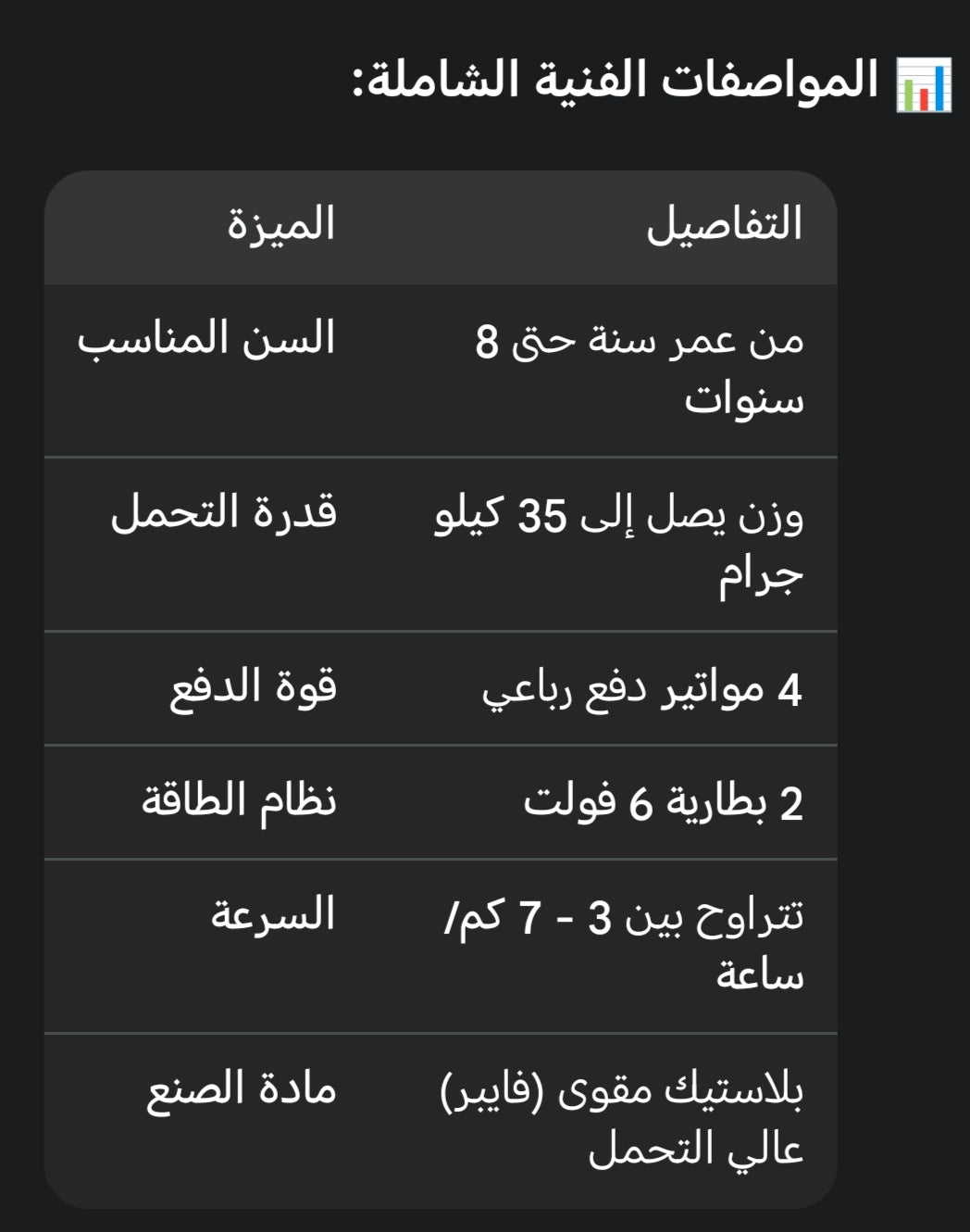سيارة  چيب سفاري موديل 2026 موديل 225 _ ازرق