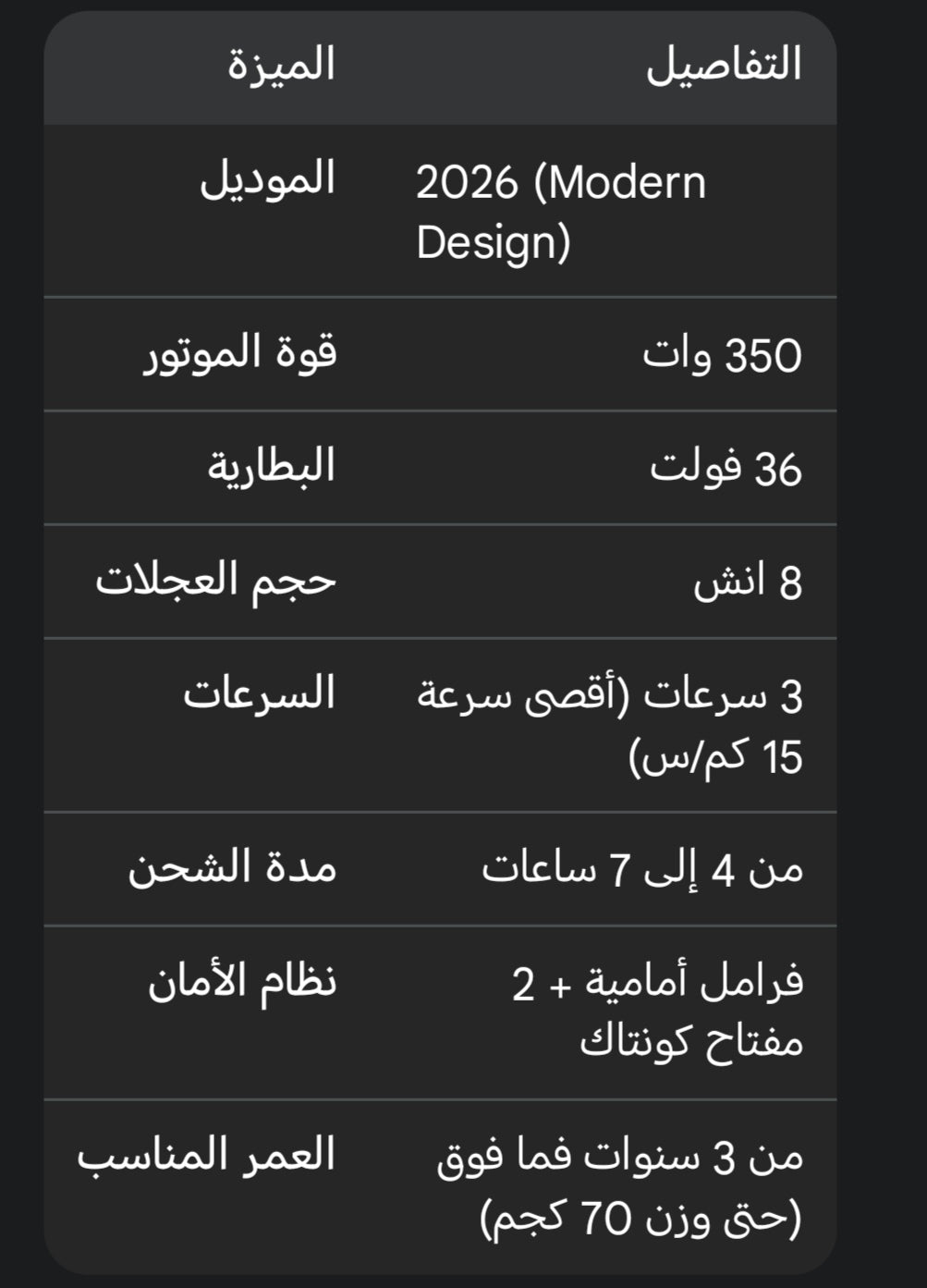 كار دريفت 2 مساعدين 3D  حجم كبير 36 فولت _ الخارقين