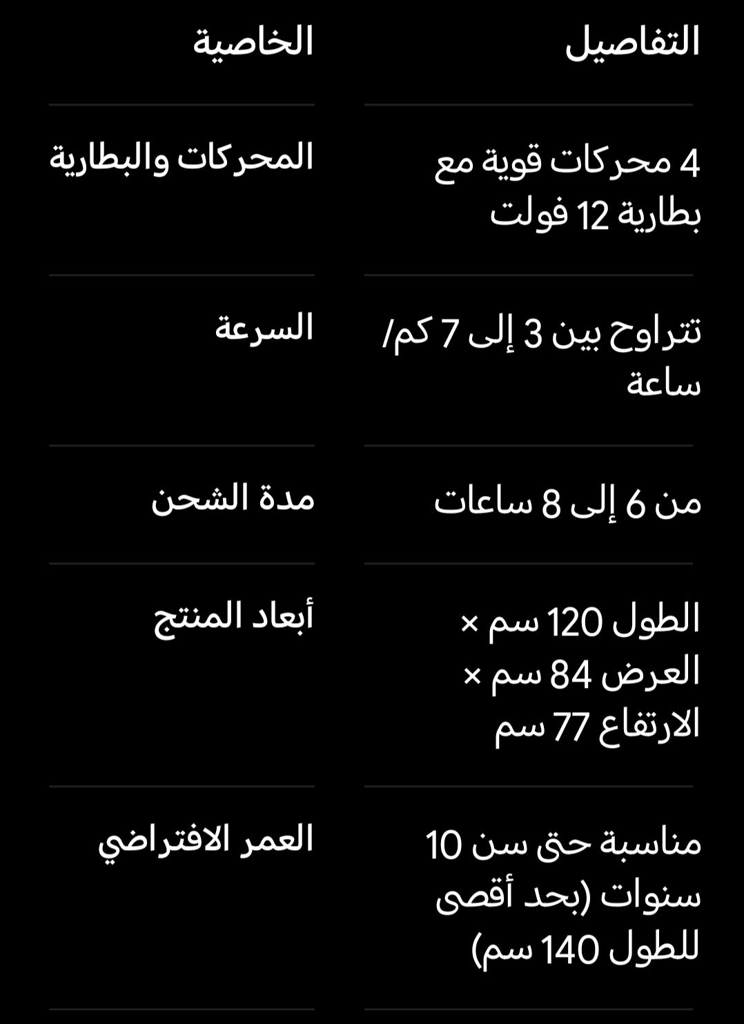 بيتش باجي 4 مساعدين موديل 2026 _ سبايدر مان