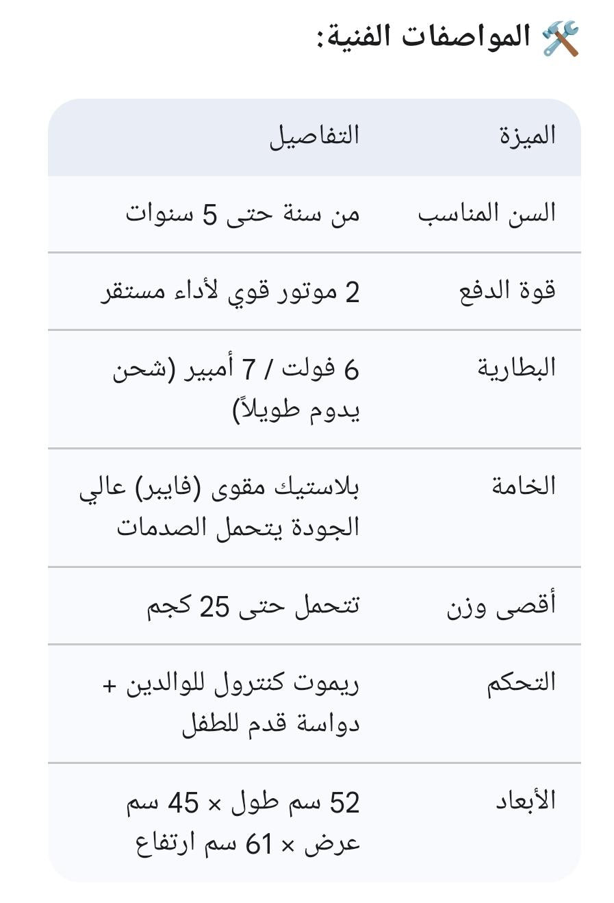 فيزبا 360° بابلز   موديل 2027  بريموت كنترول
